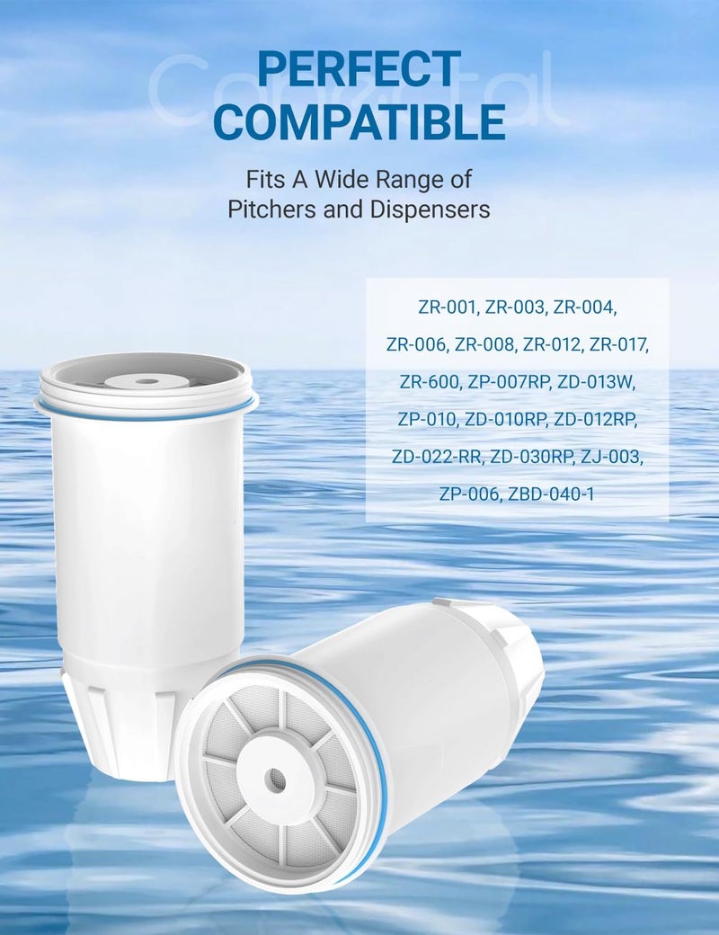 Cobectal Upgrade ZR-001, ZR-017, ZR-004 Replacement for zero Pitchers and Dispenser water filter with Multi-Stage Filter System Reduce Lead, Chromium, PFOA/PFOS and TDS, 2pack - Image 5